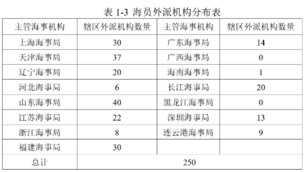 '不妙！港口國盯上'江蘇旅居史',