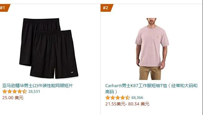 沒(méi)想到！這個(gè)總被忽視的國(guó)家，電商路子竟然這么野