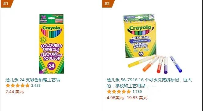 沒(méi)想到！這個(gè)總被忽視的國(guó)家，電商路子竟然這么野