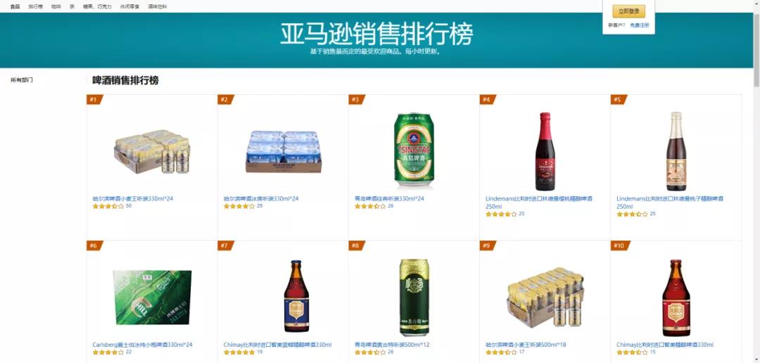 亞馬遜最新暢銷產(chǎn)品排名出爐！這些你都備貨了嗎