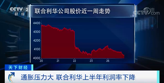 預(yù)警！這里多家大公司醞釀漲價(jià)！