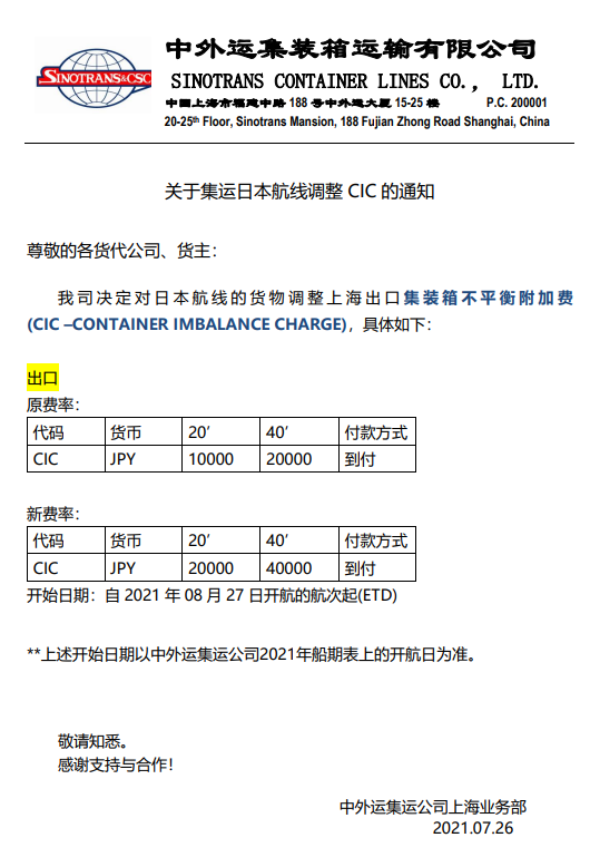 太瘋狂！8月起，赫伯羅特、馬士基等多家船公司征收高額附加費，運費持續(xù)高漲...