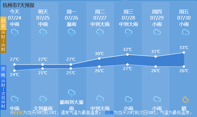 警報！臺風“煙花”來了：山洪沖入村莊、民居被淹，浙江省已進入Ⅰ級響應
