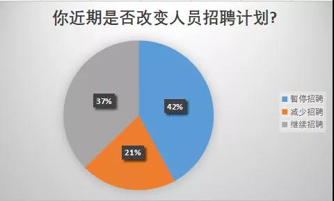 亞馬遜封號潮或提前結(jié)束？已有大賣賬號疑似恢復(fù)