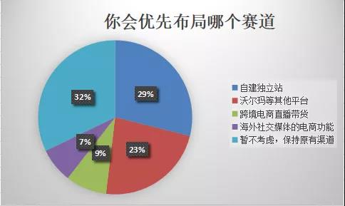 亞馬遜封號潮或提前結(jié)束？已有大賣賬號疑似恢復(fù)