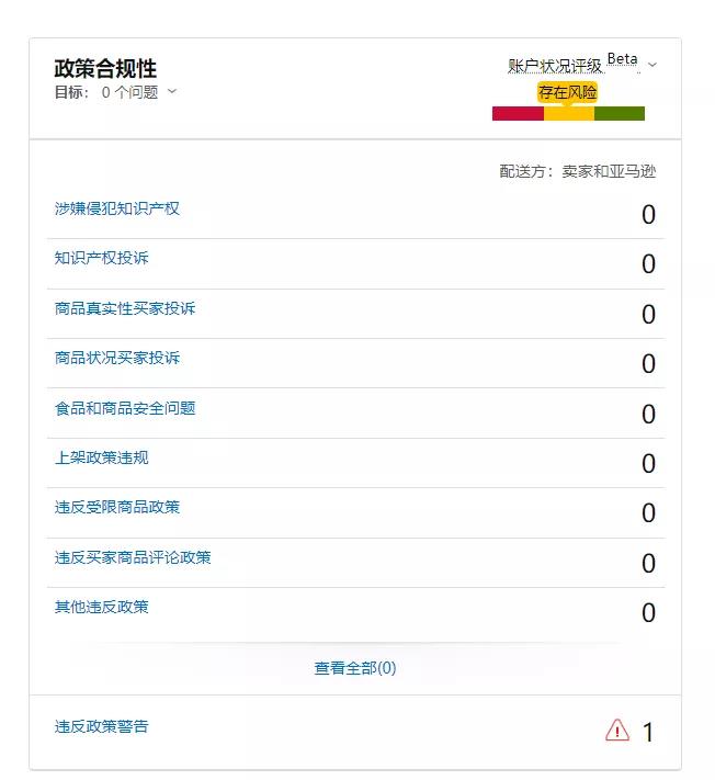 亞馬遜放大招？大量賣家收到封停警告信！