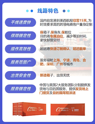 包船開專線，為了保艙、保箱，阿里巴巴也拼了！