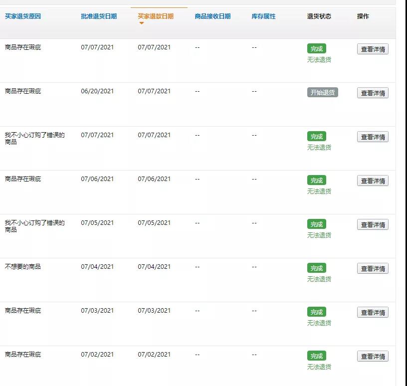 出現(xiàn)大批白嫖訂單,退款不退貨把亞馬遜賣家坑慘了