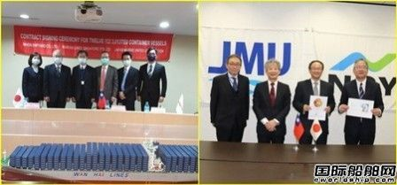 跑一趟賺一艘船？！航運(yùn)市場瘋狂！船東造船更“瘋狂”