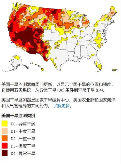 這世界怎么了！巴西遭遇百年一遇旱災(zāi)，美國(guó)西部遭遇千年一遇的旱災(zāi)...