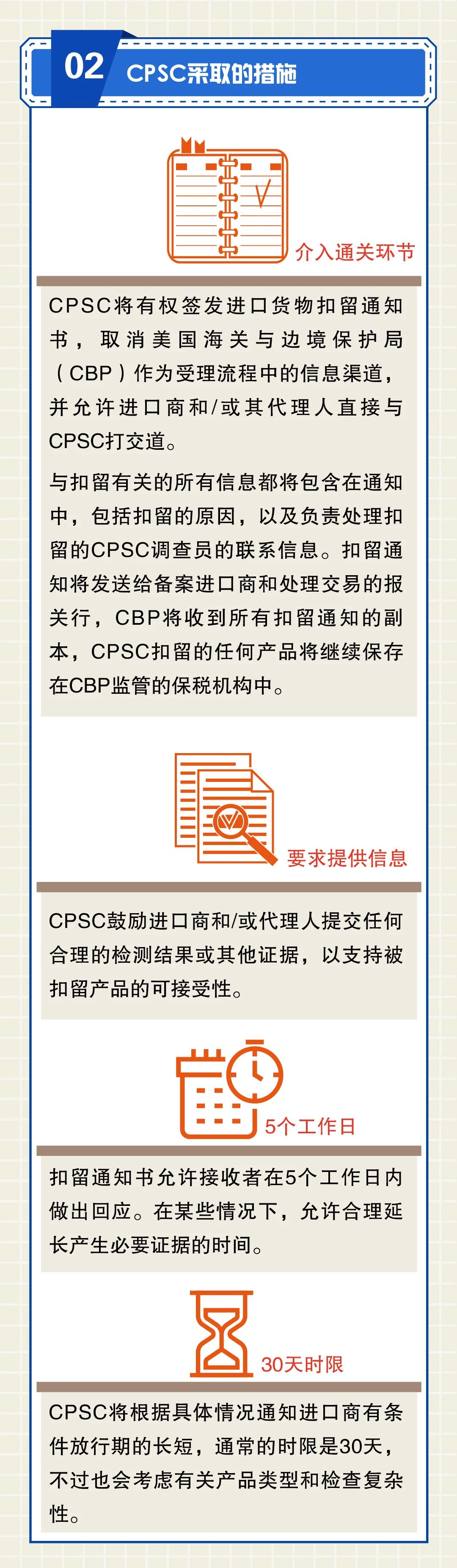 注意！美國CPSC加大產(chǎn)品審查，不符合標(biāo)準(zhǔn)將被扣留