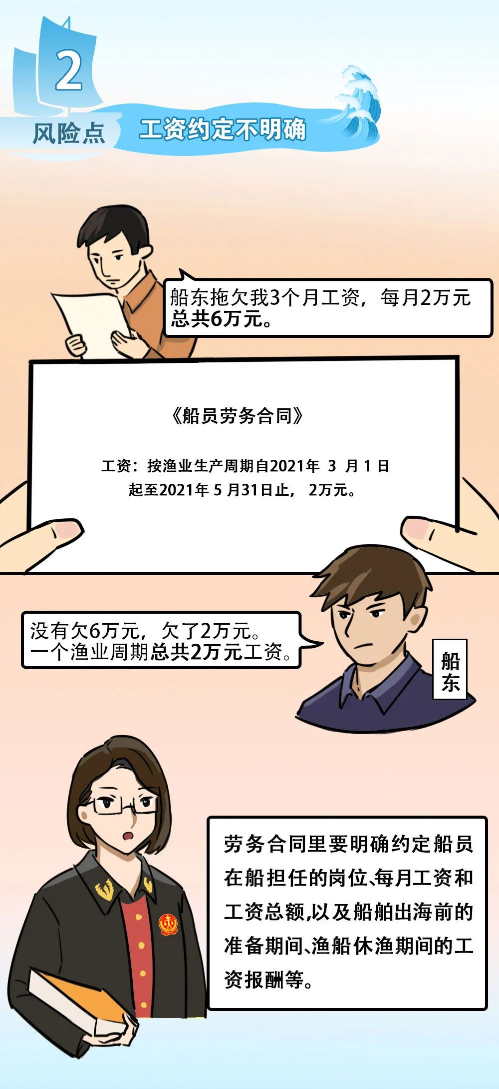 一圖讀懂|船員必須知道的八大法律風險