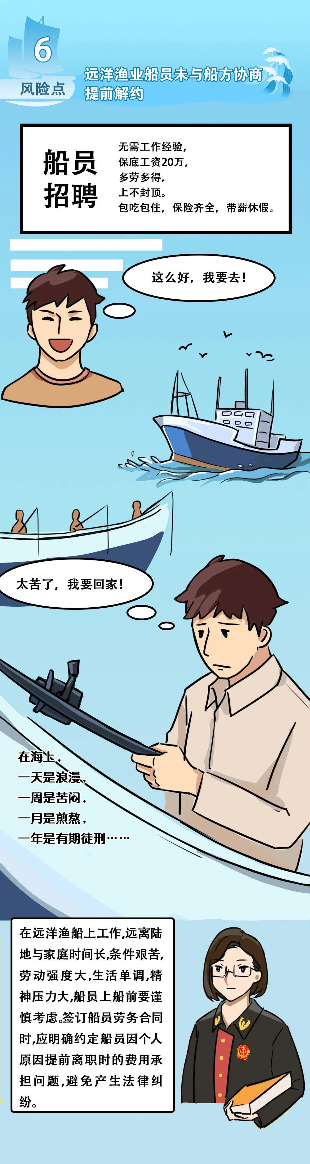 一圖讀懂|船員必須知道的八大法律風險