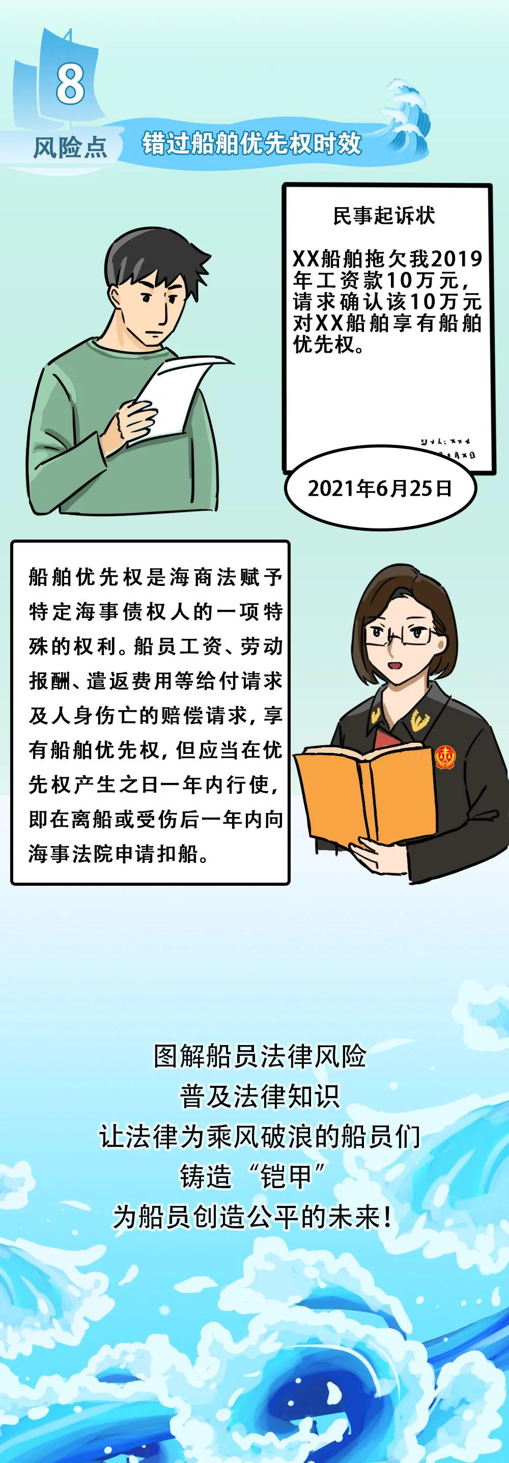 一圖讀懂|船員必須知道的八大法律風險