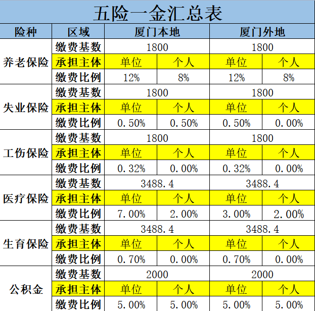 封號潮席卷，他們成了第一批被裁對象