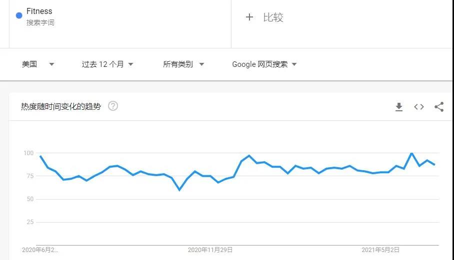 立即下架！搜索量20萬(wàn)+爆款再迎殺豬盤