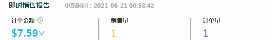 單量瞬間1000+！Prime Day首日爆冷還是炸裂？