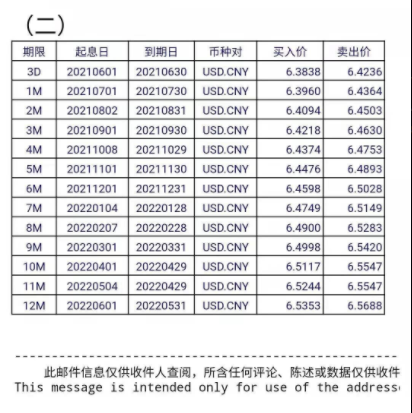 又掛一個！亞馬遜賣家半年來的艱辛誰懂？