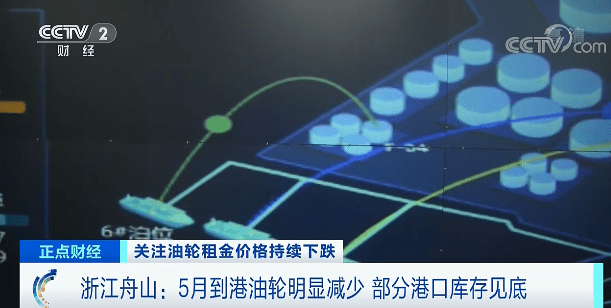 油價(jià)不斷攀升！油輪運(yùn)價(jià)卻“慘淡”，船東甚至虧損運(yùn)營？