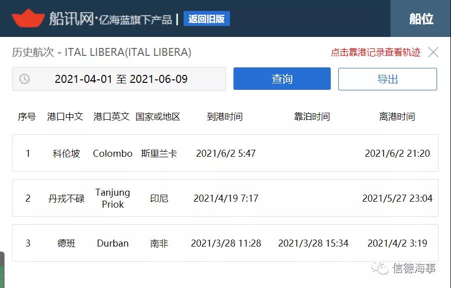 船長因新冠死亡，多個國家拒絕掛靠，該船無奈正從亞洲開往歐洲