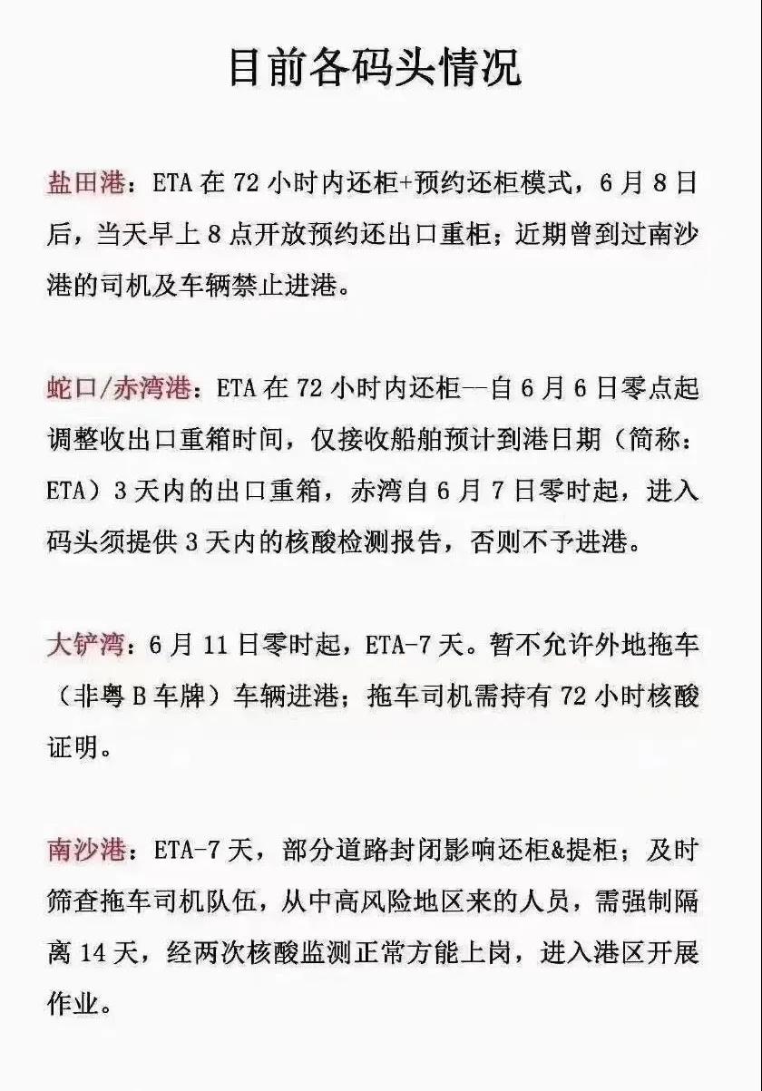 華南港口集體淪陷，部分碼頭陷入“理論停擺”，連鎖反應(yīng)即將波及寧波上海！ 