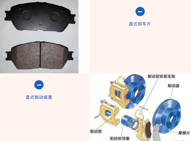6月1日起，進(jìn)口剎車片需接受中國3C認(rèn)證  