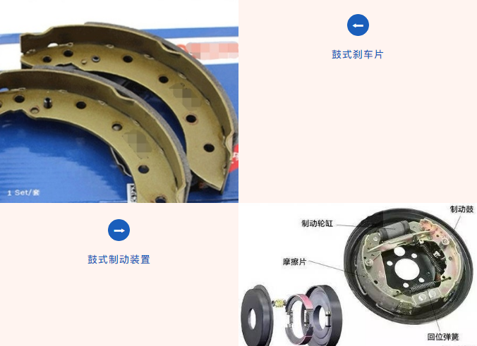 6月1日起，進(jìn)口剎車片需接受中國3C認(rèn)證  