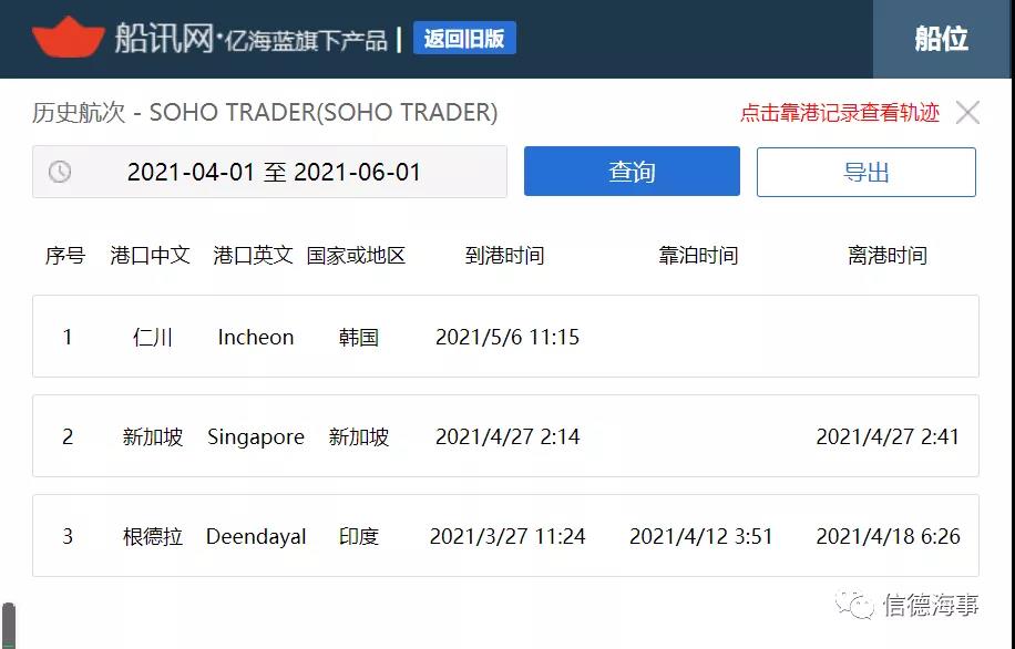 17名被派往韓國港口登輪的海員能否被順利遣返回國？