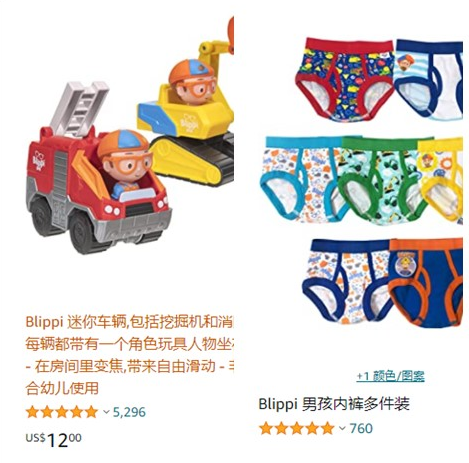 兒童節(jié)熱銷且易侵權(quán)的兒童產(chǎn)品盤點