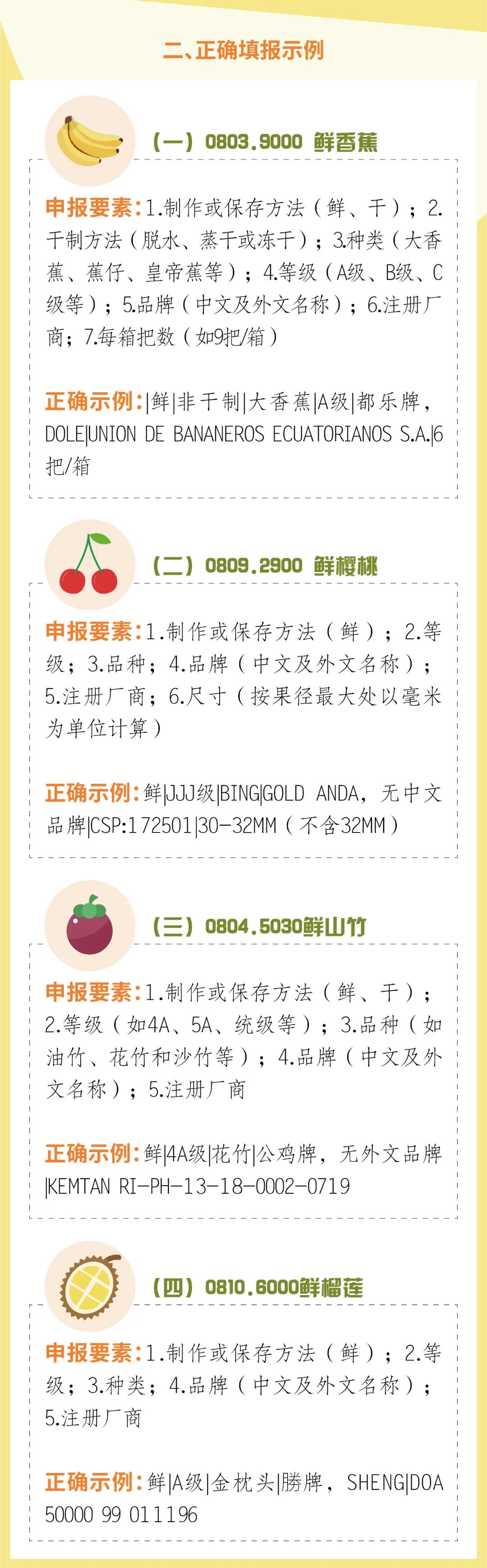 干貨 | 進(jìn)口水果的規(guī)范申報