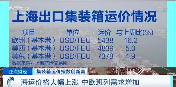 爆艙預(yù)警！央視曝光：缺箱爆艙甩柜！海運(yùn)價(jià)格暴漲持續(xù)！船司已發(fā)進(jìn)一步漲價(jià)公告