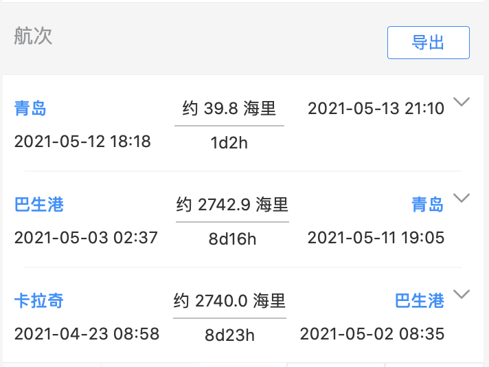 突發(fā)！7名印度籍船員確診，致1船舶在青島港無作業(yè)離港，等待進一步處置方案！ 