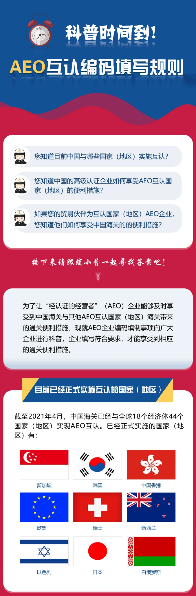 進(jìn)出口報關(guān)AEO互認(rèn)編碼填寫規(guī)則