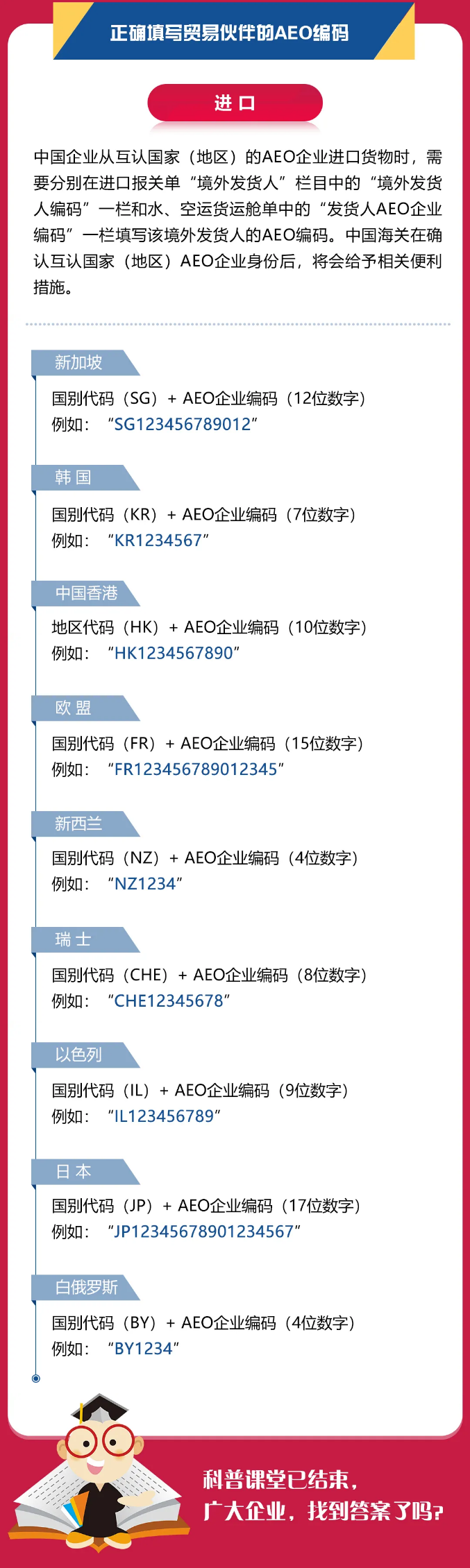 進(jìn)出口報關(guān)AEO互認(rèn)編碼填寫規(guī)則
