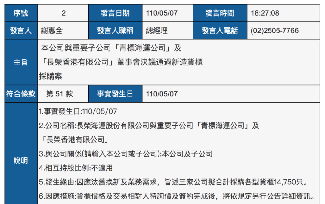 長(zhǎng)榮海運(yùn)一季度凈利約13億美元，再訂14750個(gè)集裝箱 