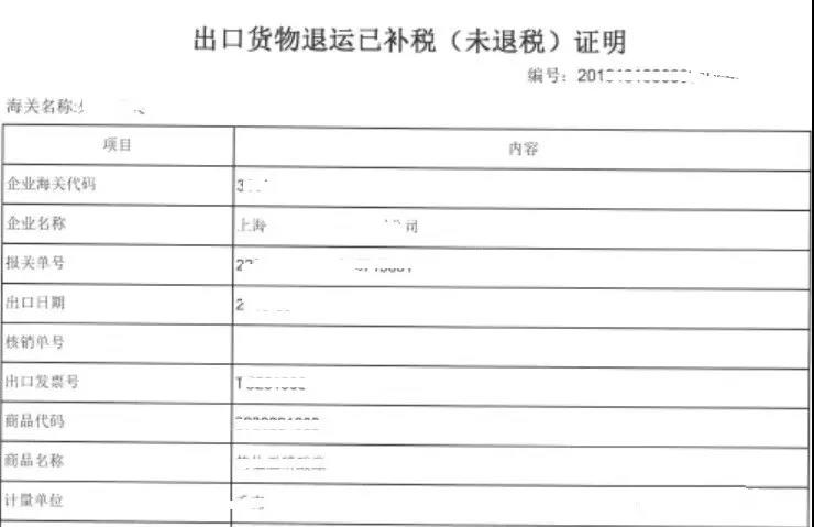 出口貨物“退運(yùn)” 知多少，不得不說的幾個(gè)實(shí)操問題
