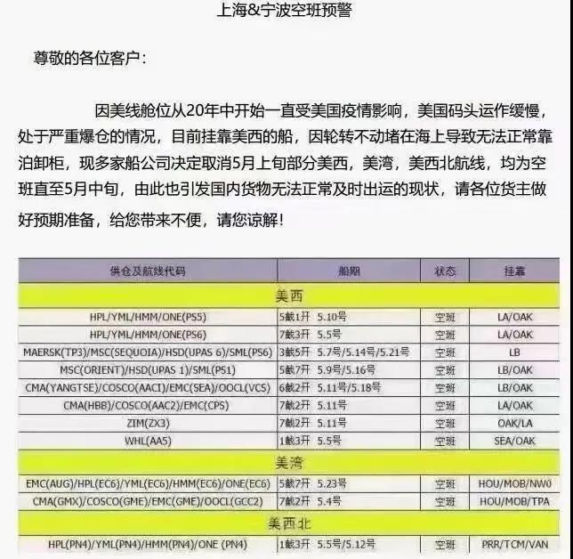 9周內(nèi)停航92個航次，附寧波港五一期間各船公司停航計劃