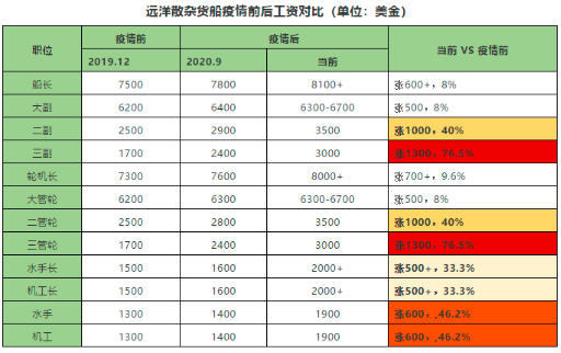 '印度爆發(fā)疫情,