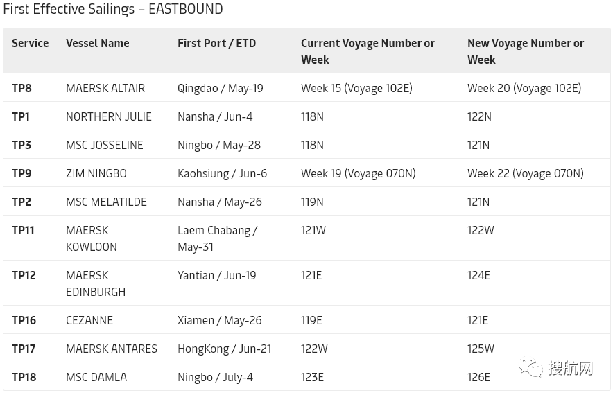 亞洲-北美近期67次停航，船期嚴(yán)重延誤！2M調(diào)整10條跨太航線航次，涉及國(guó)內(nèi)多個(gè)港口！