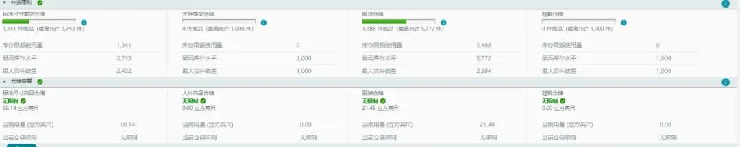 重要！亞馬遜限制賬號補(bǔ)貨總量，歐美站點(diǎn)全中招