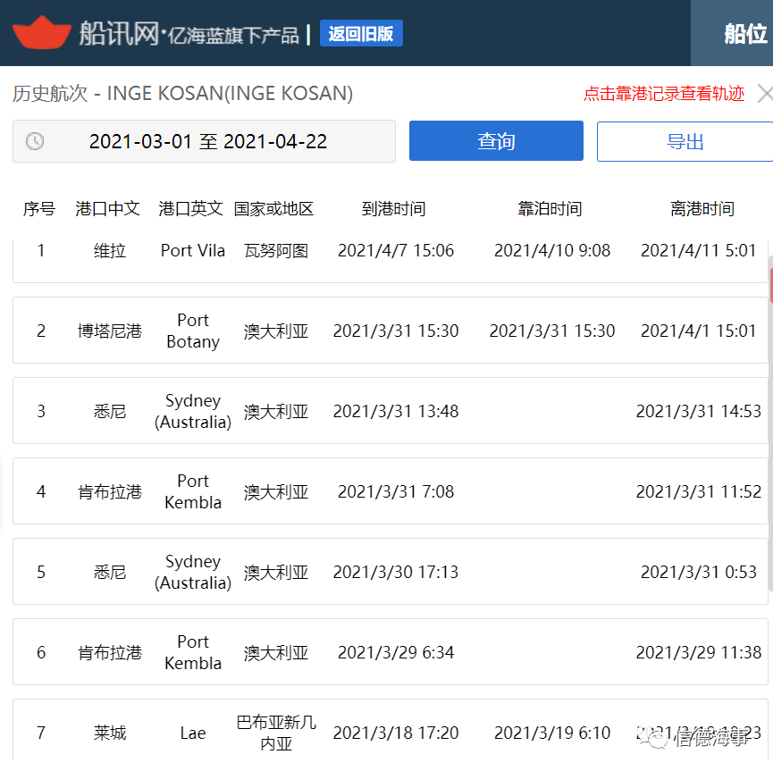 一具海員尸體漂上岸，Covid-19檢測呈陽性