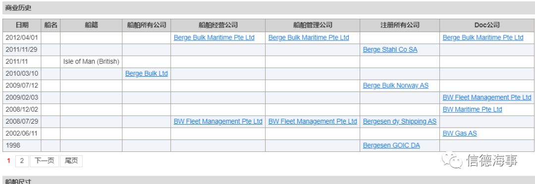 364,000dwt，35歲！曾經(jīng)世界最大的散貨船被送拆 