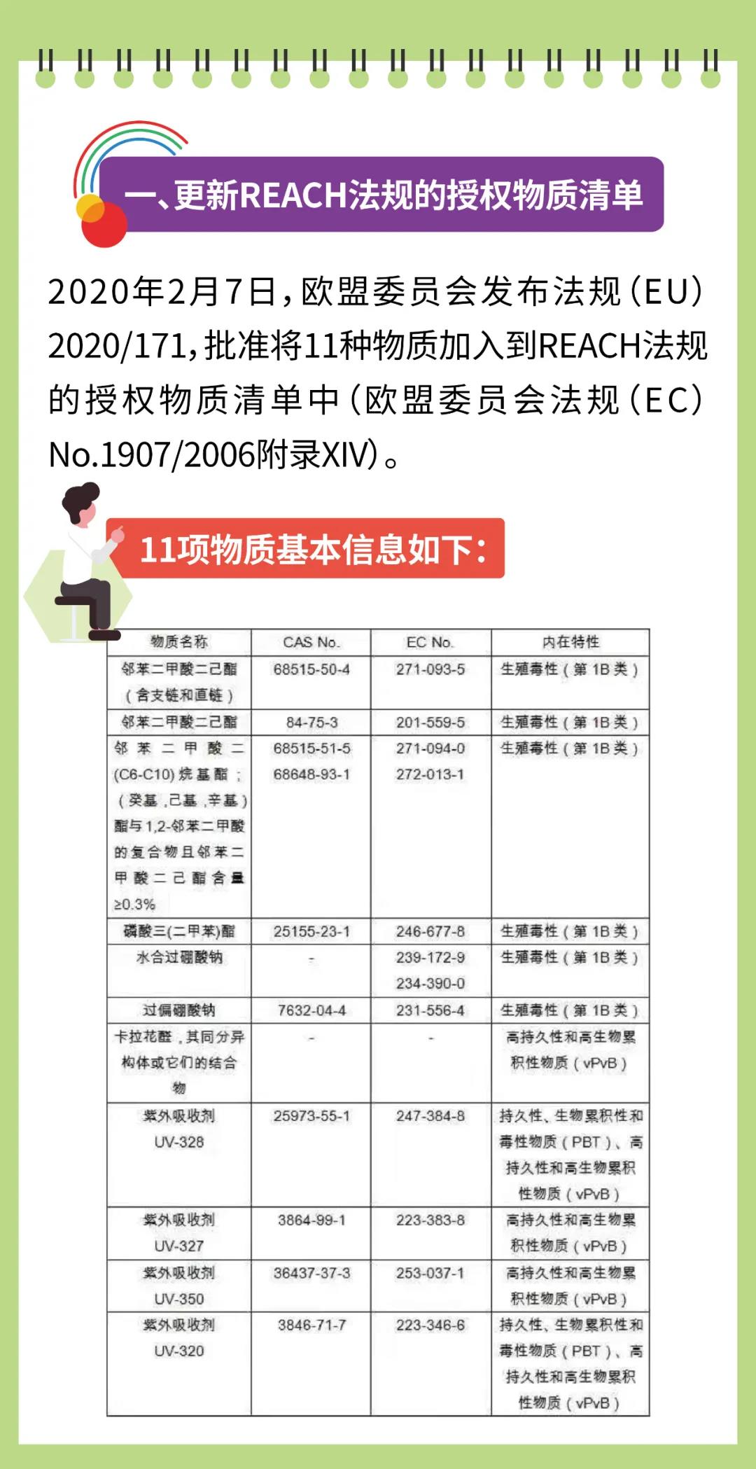 中國玩具出口連續(xù)5年增長，出口歐盟玩具迎來更嚴格要求