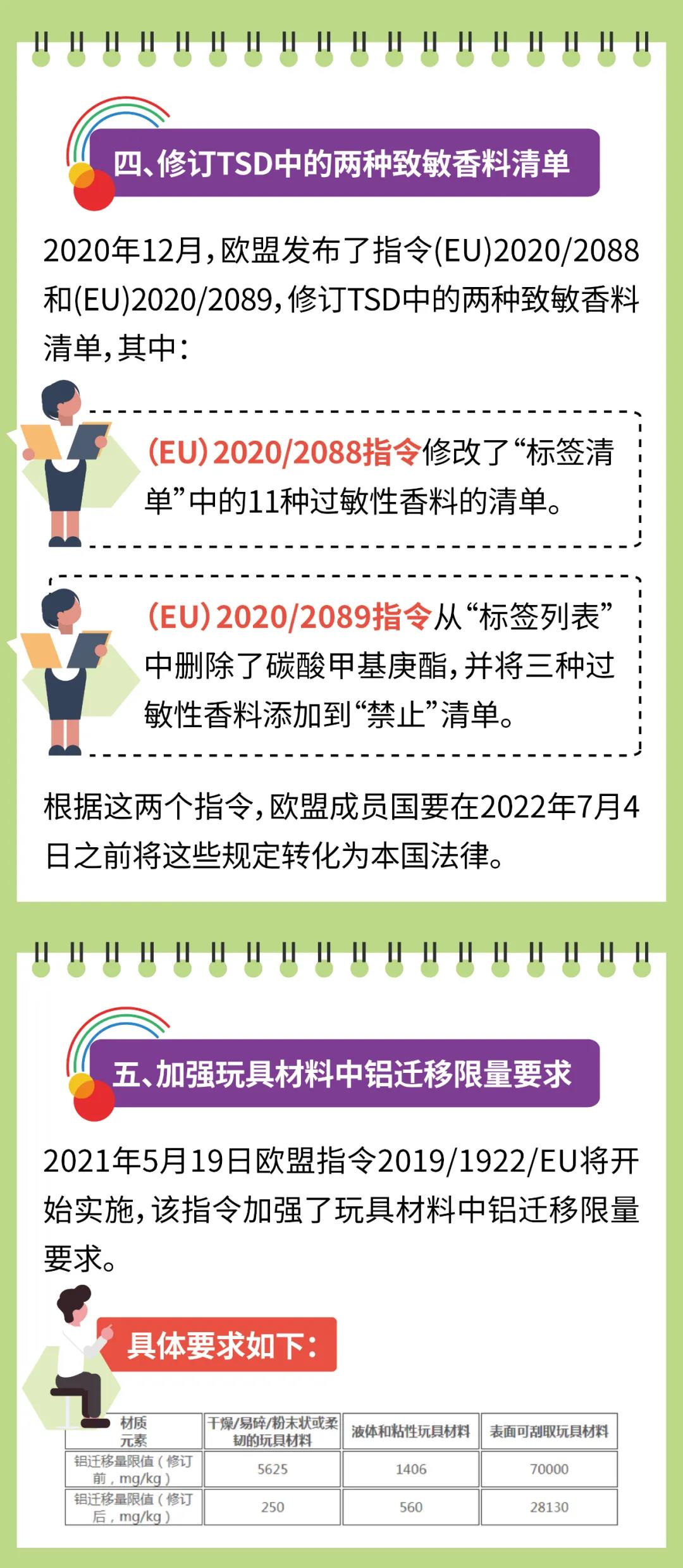 中國玩具出口連續(xù)5年增長，出口歐盟玩具迎來更嚴格要求