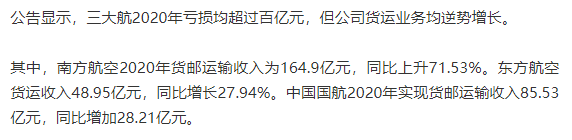 航空公司虧損高達(dá)7752億元！而航空貨運(yùn)收入飆漲30%！運(yùn)價(jià)維持高位
