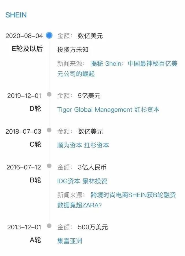 美國最受歡迎的電商網(wǎng)站，竟然是一家中國公司？