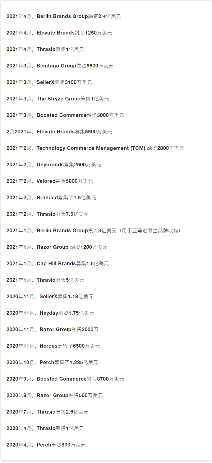 亞馬遜優(yōu)質(zhì)店鋪遭瘋狂收購，一年內(nèi)收購價高達35億美元！