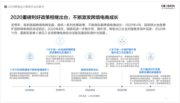 中國跨境電商規(guī)模達1.69萬億 ，“微型跨國企業(yè)”闖出外貿出口新藍海