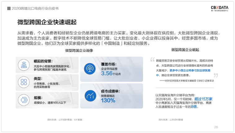 中國跨境電商規(guī)模達1.69萬億 ，“微型跨國企業(yè)”闖出外貿出口新藍海