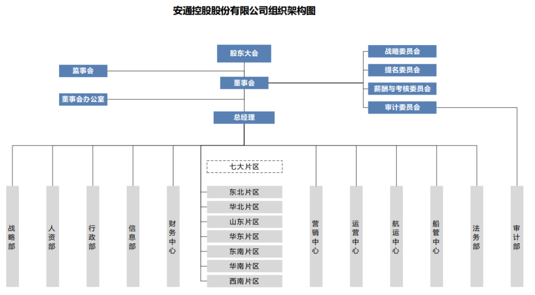 *ST安通申請(qǐng)摘帽，2020年凈賺12.93億元
